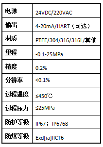 投入式.png